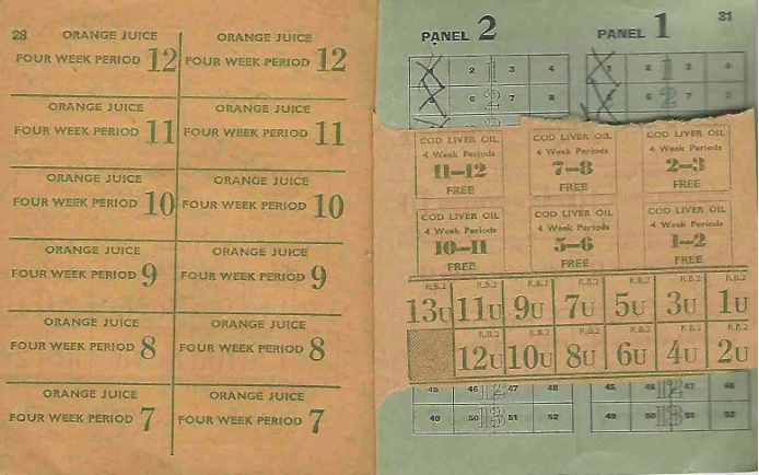 eating habits: ration book