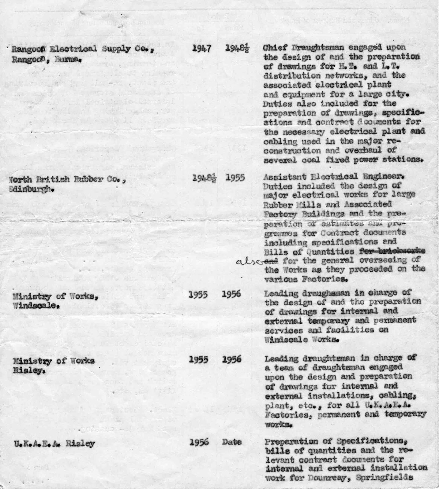 Typewritten-Curriculum-Vitae 2