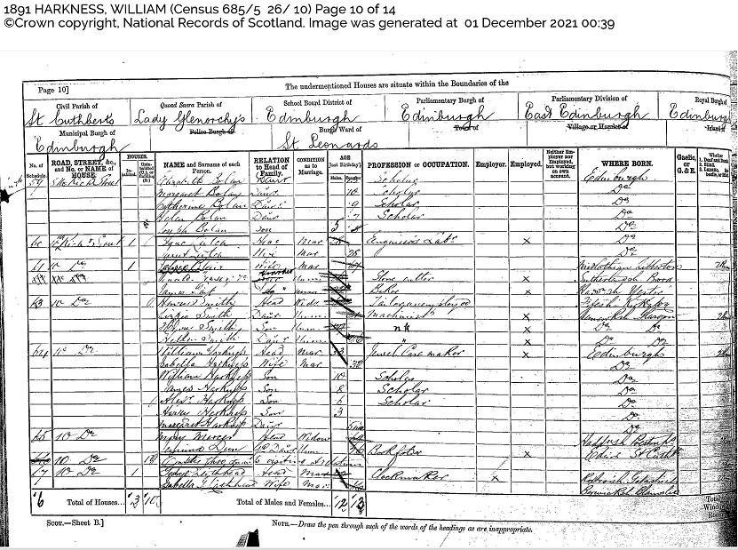 1891 William Harkness census