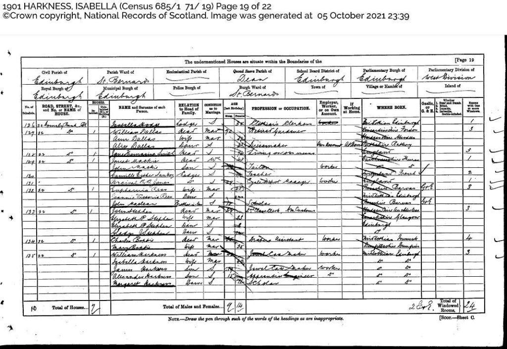 1901 Isabella Harkness- Census