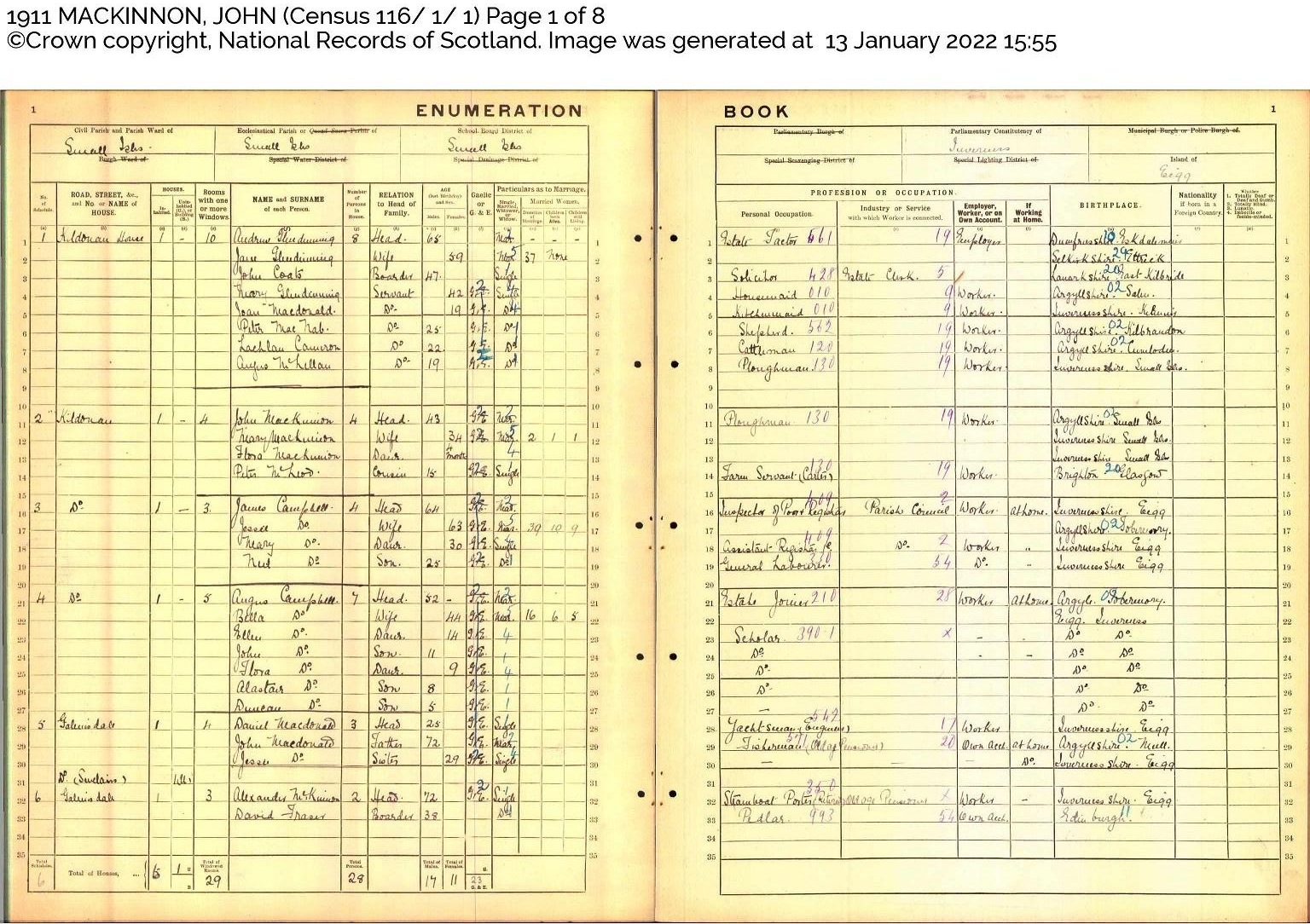 1911 Census report - Kildonnan Farm